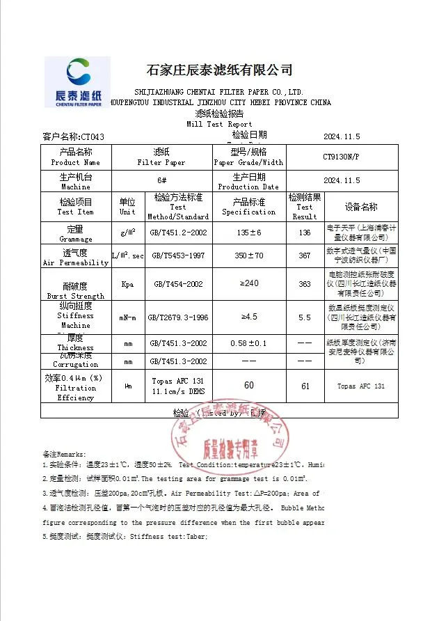 ChenTai nano-filtration paper test report