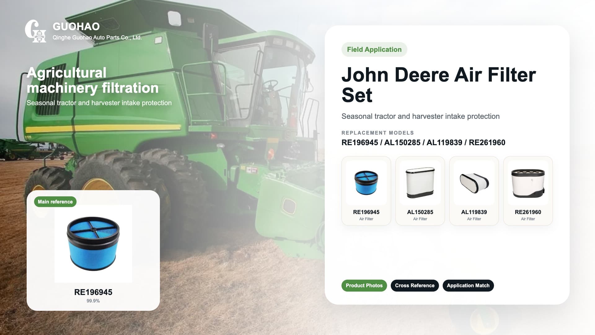 راهنمای فیلتر هوای تراکتور و کمباین: John Deere RE196945، AL150285، AL119839 و RE261960