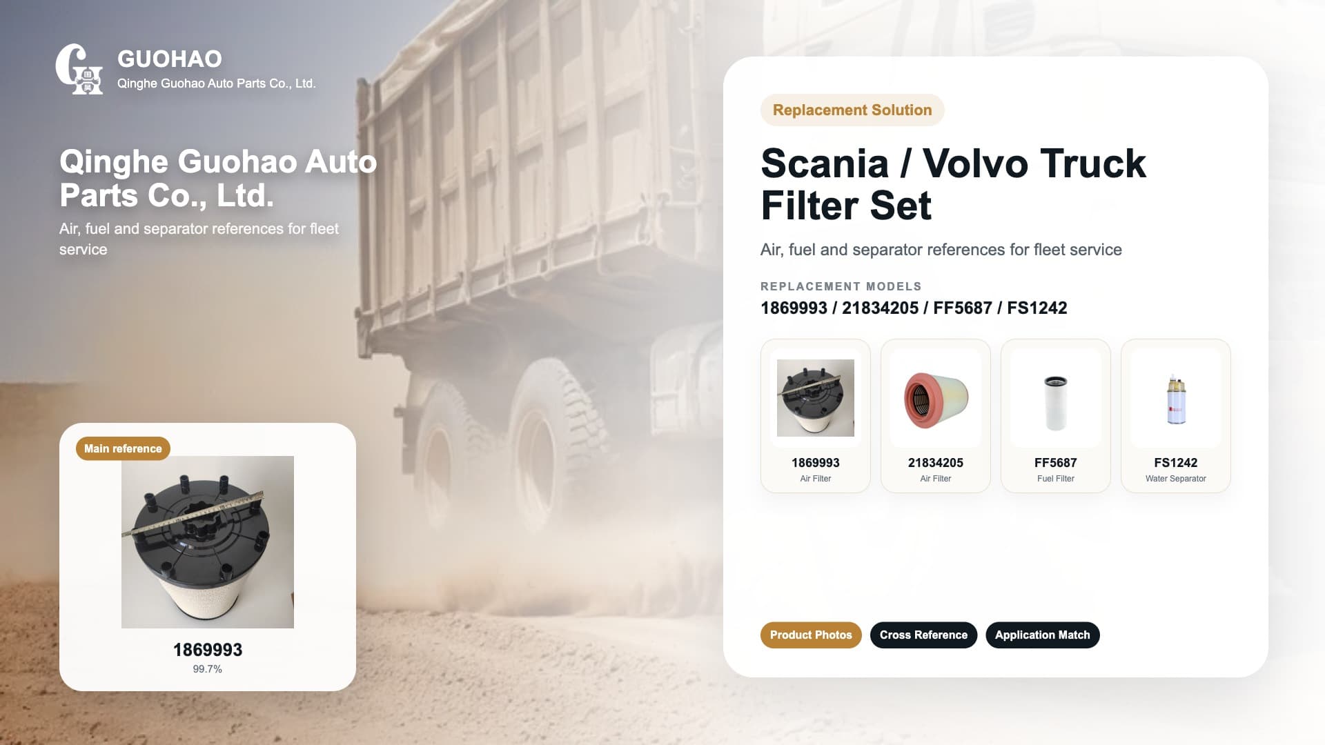 Heavy-Duty Truck Filter Guide: Scania 1869993, Volvo 21834205, Fleetguard FF5687 and FS1242