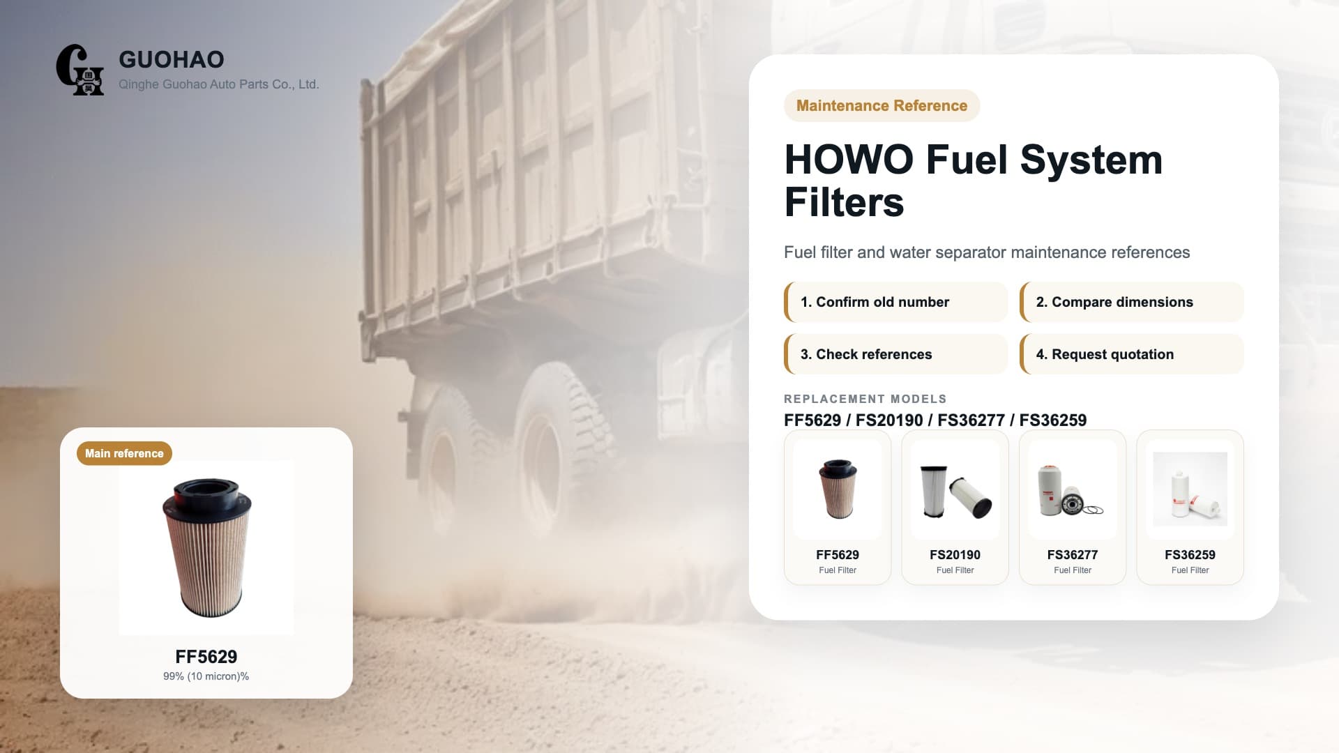 دليل فلاتر الوقود وفواصل الماء Sinotruk HOWO: FF5629 و FS20190 و FS36277 و FS36259